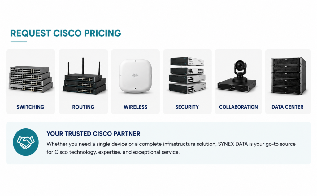 Cisco reseller