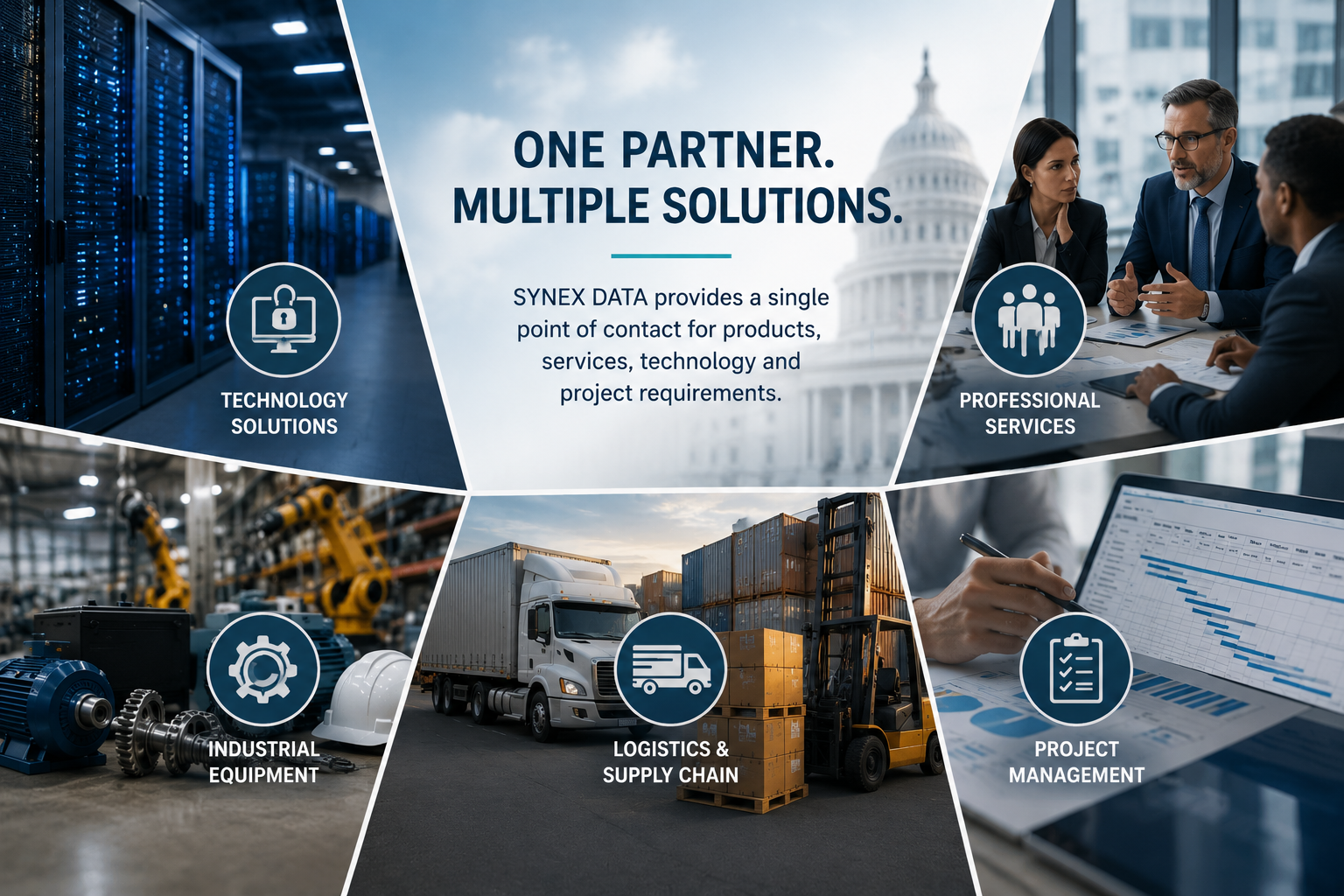 The Value of a Single-Source Solutions Partner